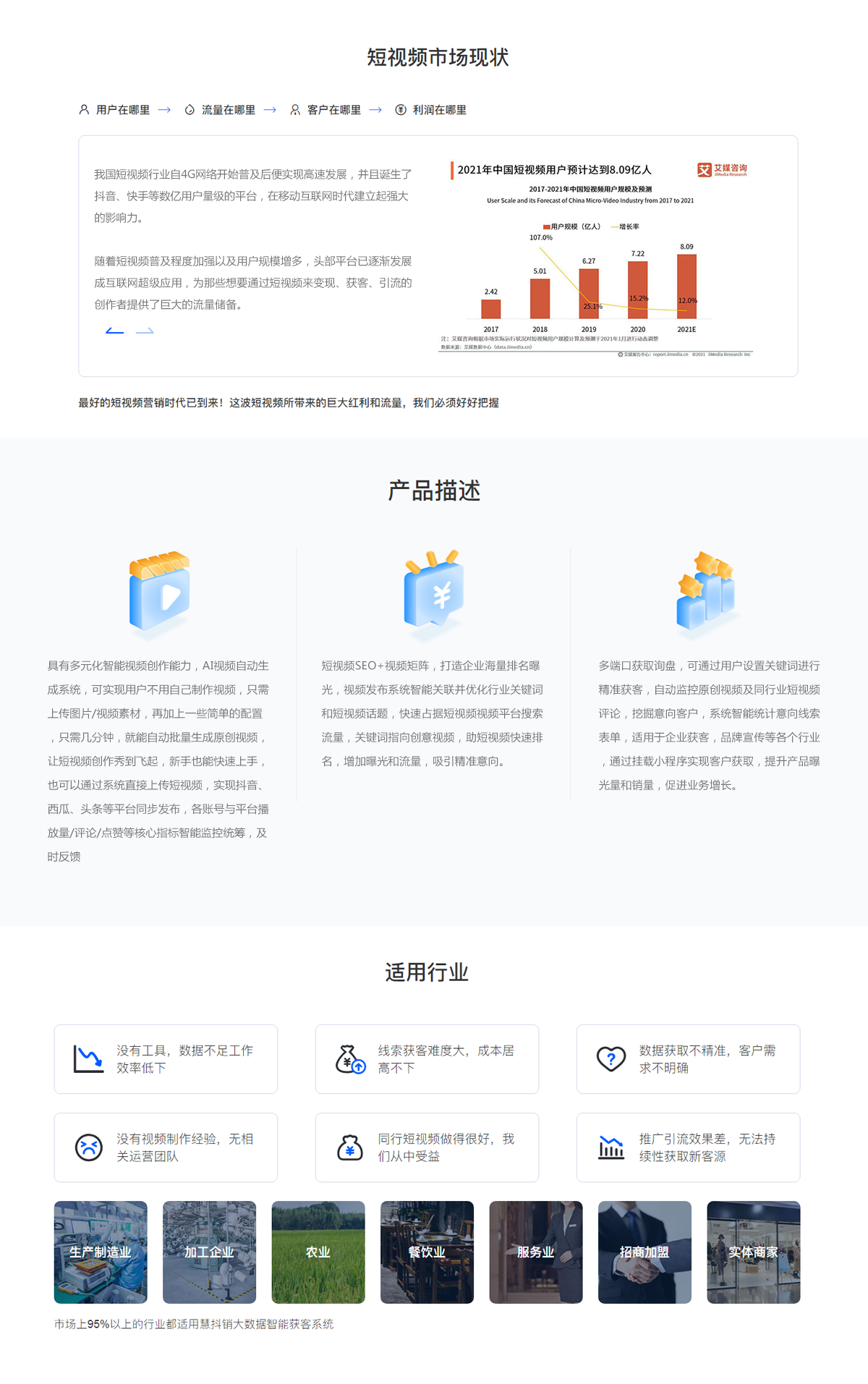 短視頻SEO+視頻矩陣，打造企業(yè)海量排名曝光，視頻發(fā)布系統(tǒng)智能關(guān)聯(lián)并優(yōu)化行業(yè)關(guān)鍵詞和短視頻話題，快速占據(jù)短視頻視頻平臺(tái)搜索流量，關(guān)鍵詞指向創(chuàng)意視頻，助短視頻快速排名，增加曝光和流量，吸引精準(zhǔn)意向。